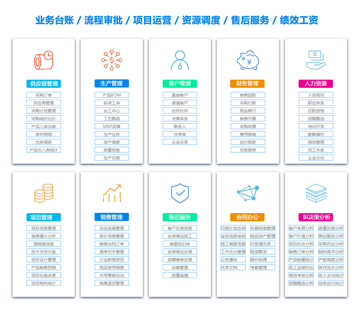 伊犁人力资源管理系统